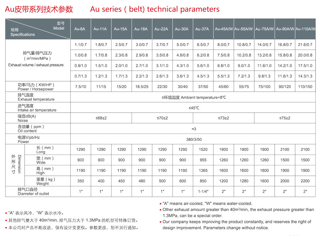 aup-1.jpg